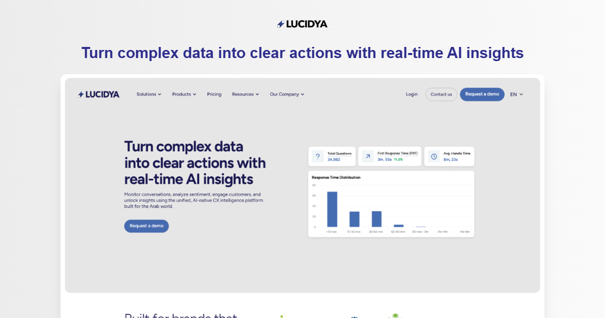 Lucidya icon